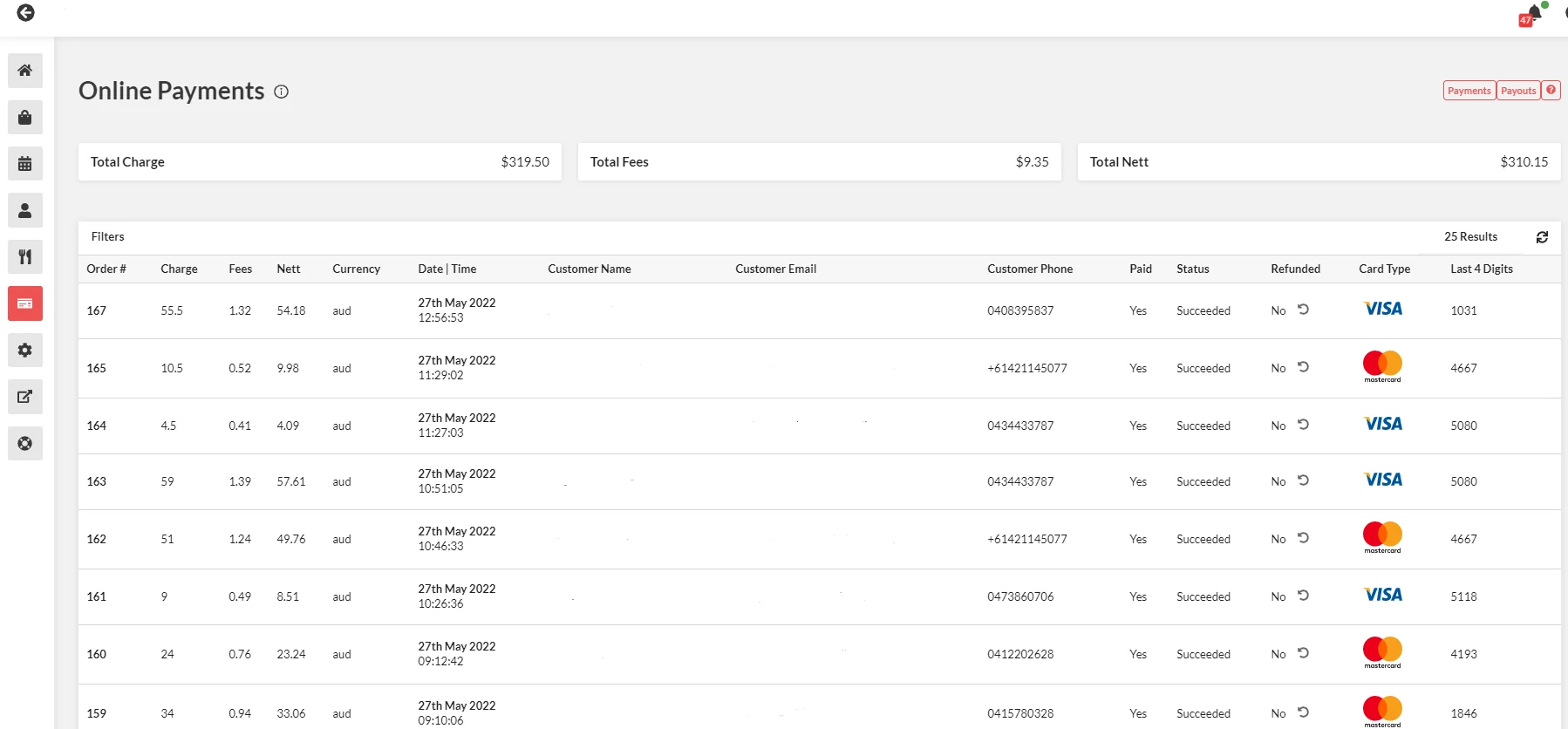 Example of the integrated payments dashboard without customer data.